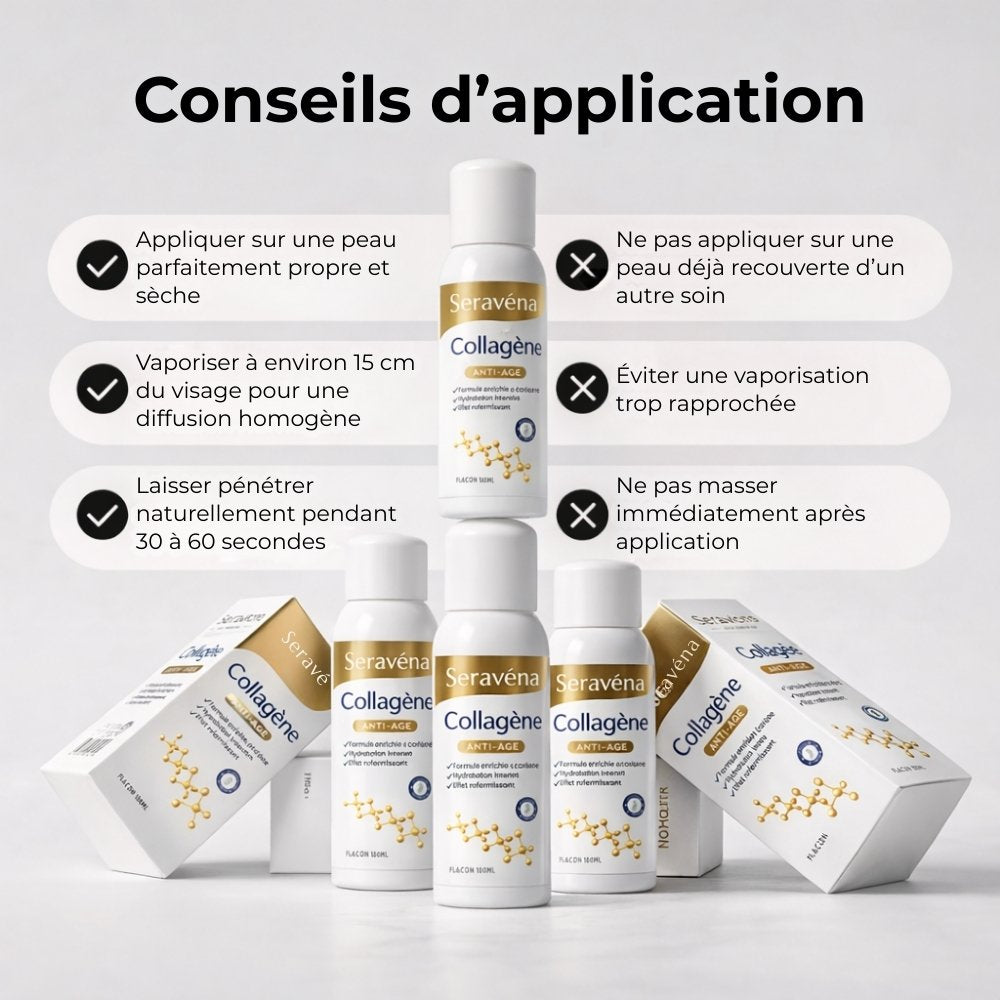 Spray Raffermissant au Collagène