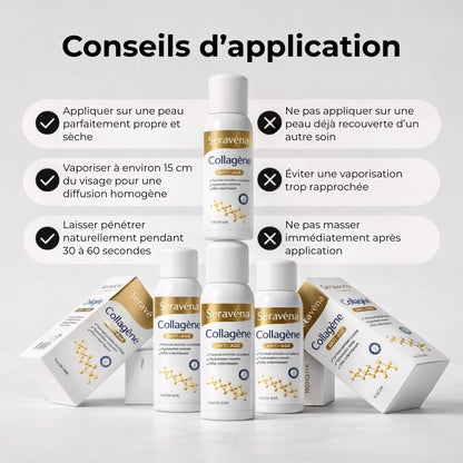Spray Raffermissant au Collagène